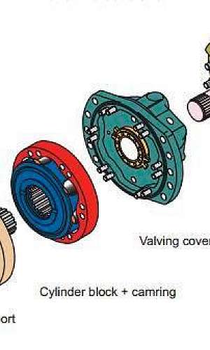 Peças para motor hidráulico Peças para motor hidráulico